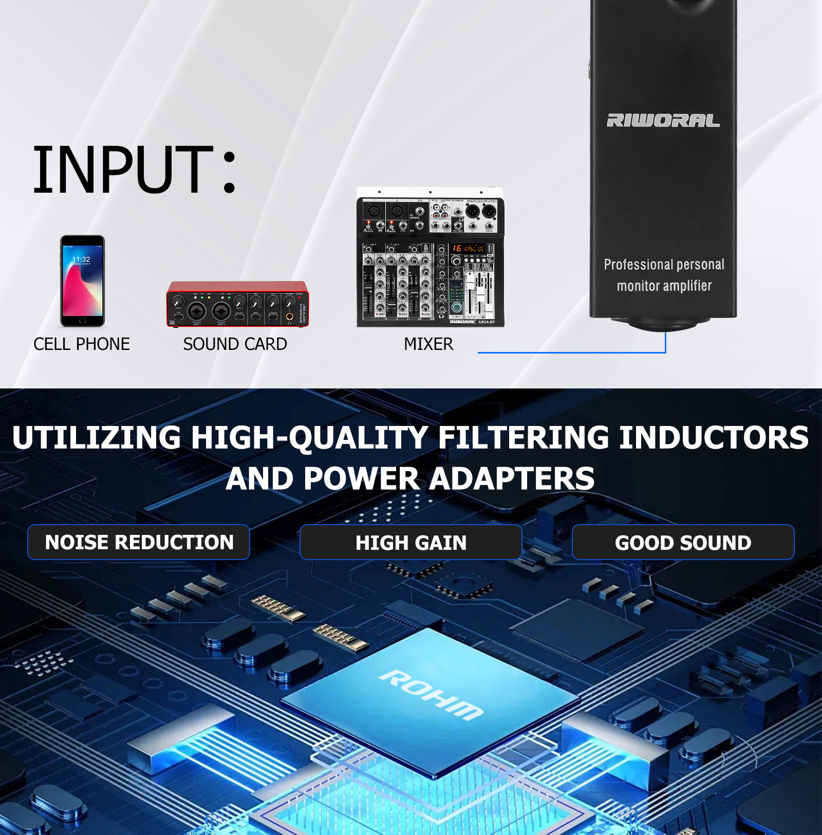 Headphone Amplifier Stereo Headphone XLR/TRS Input 3.5mm Output Audio ...