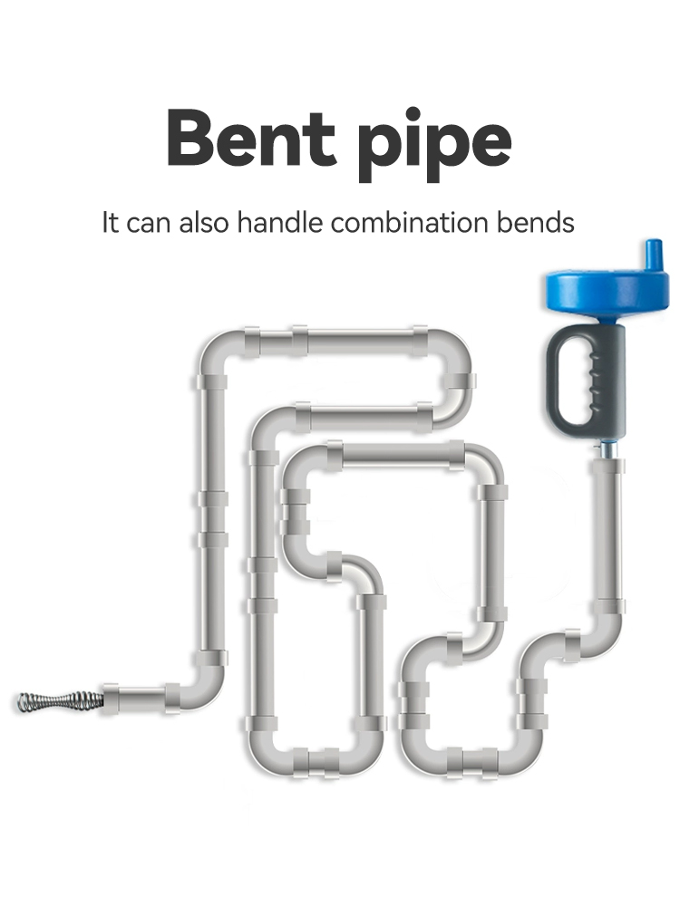 ICON Drainage Dredg Tool Sewer Dredg Spring Drainage Clean Machine ...
