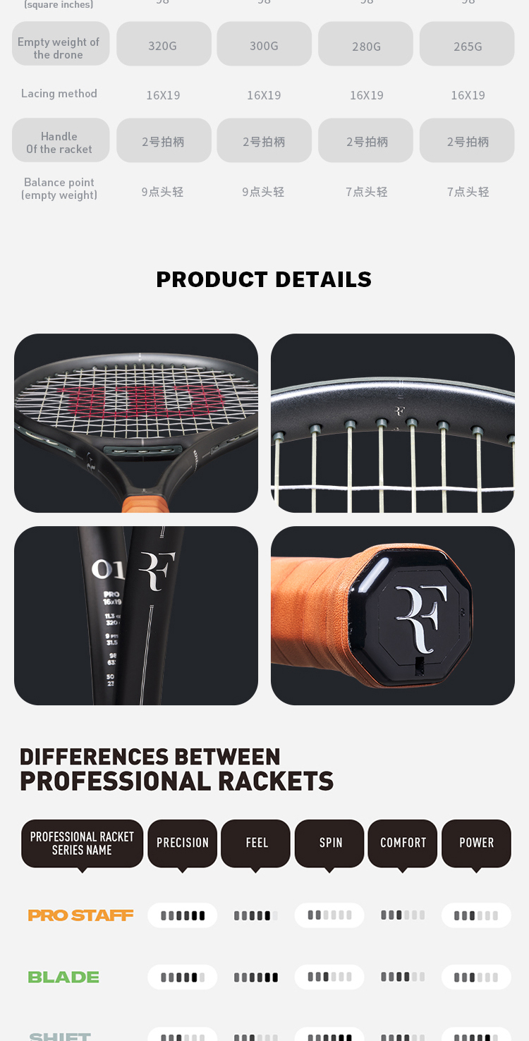 WILSON Roger Federer 01 FUTURE Lite Professional Tennis Racket | Shopee ...