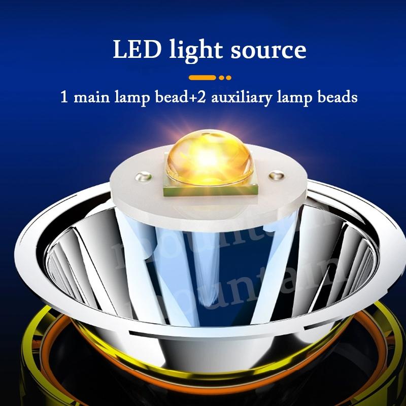 KL5M/KL8M Miner's Lamp Wisdom Flashlight Rechargeable Lithium Battery ...