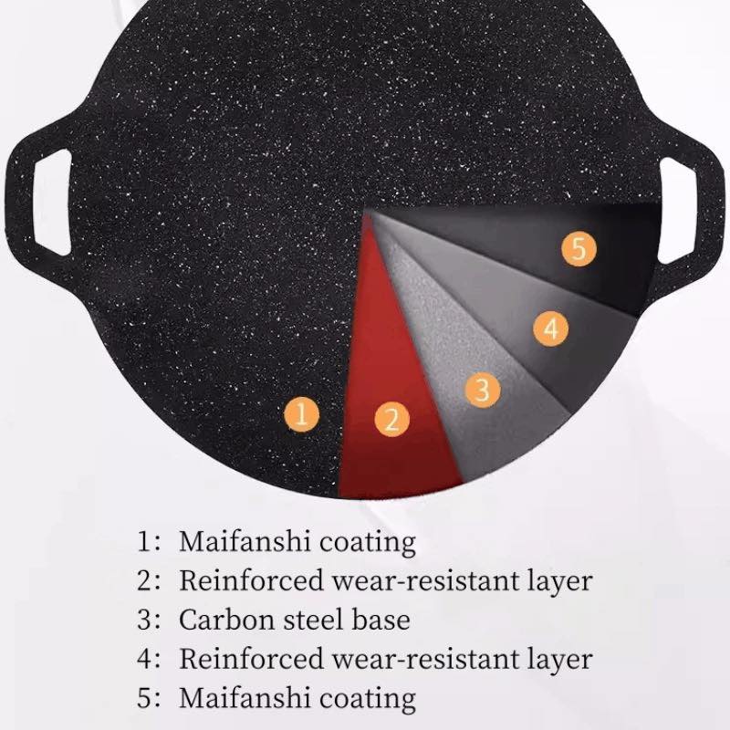CQW.NO1 Nonstick Stone Cooker Round Grill Pan Baking Plate Outdoor BBQ