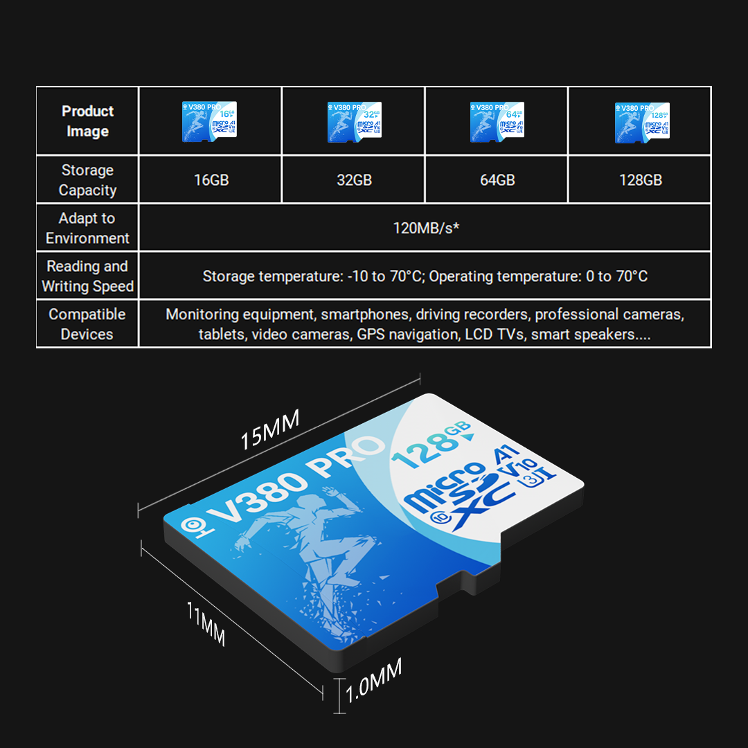 ICSEE V380 PRO High Speed Micro SD Card 16/32/64/128GB U3 TF Card For ...