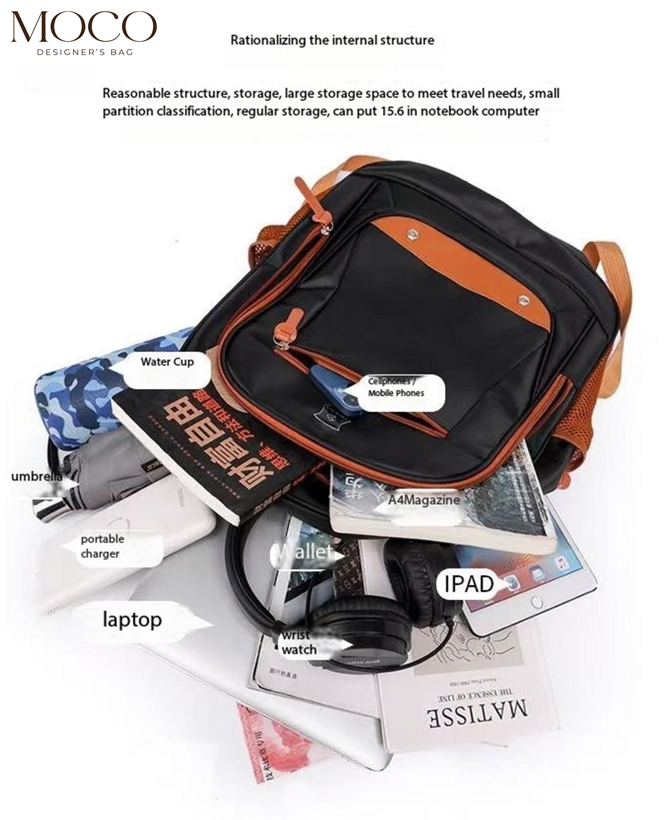 Moco Bags Fashion Men's Large Capacity Canvas Backpack Unisex Travel ...