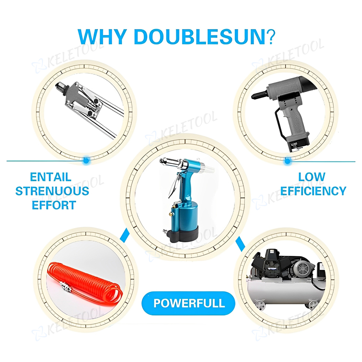 Air Hydraulic Riveter Heavy Duty Blind Rivet Gun pop-up Pneumatic ...