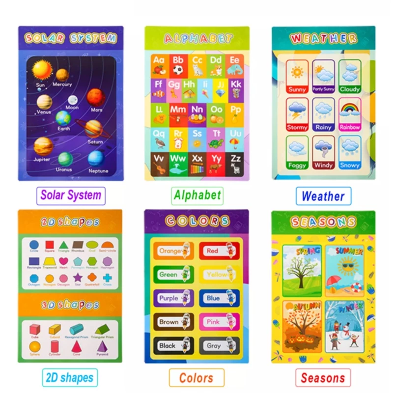 42*28cm Education Poster for Kids Learning English Wall Chart Toddler ...