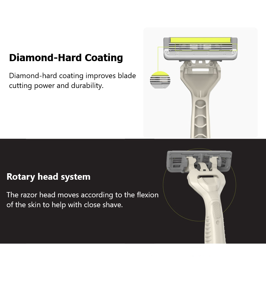 Dorco Eco3 Razor from Korea Diamond Coating Triple Blade Individually ...