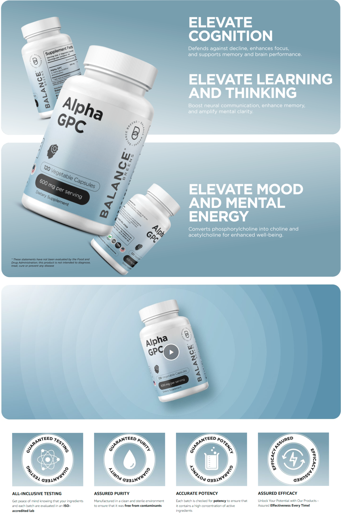 NEW Real Alpha GPC 600mg Most Brain Bioavailable Choline - Neuron ...