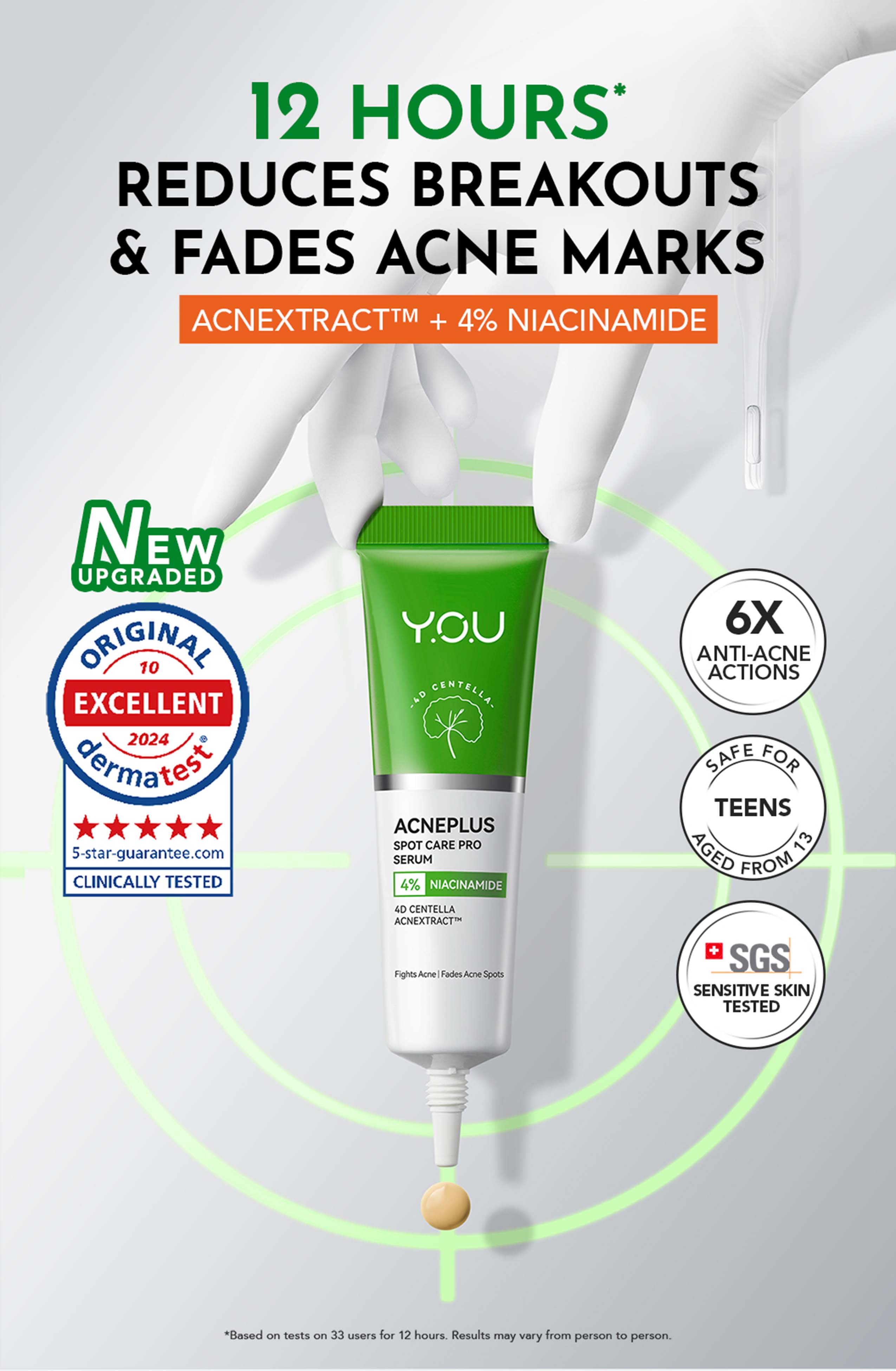 Y.O.U AcnePlus Spot Care Pro Serum Duo 15g l Reduces Breakouts & Fades ...