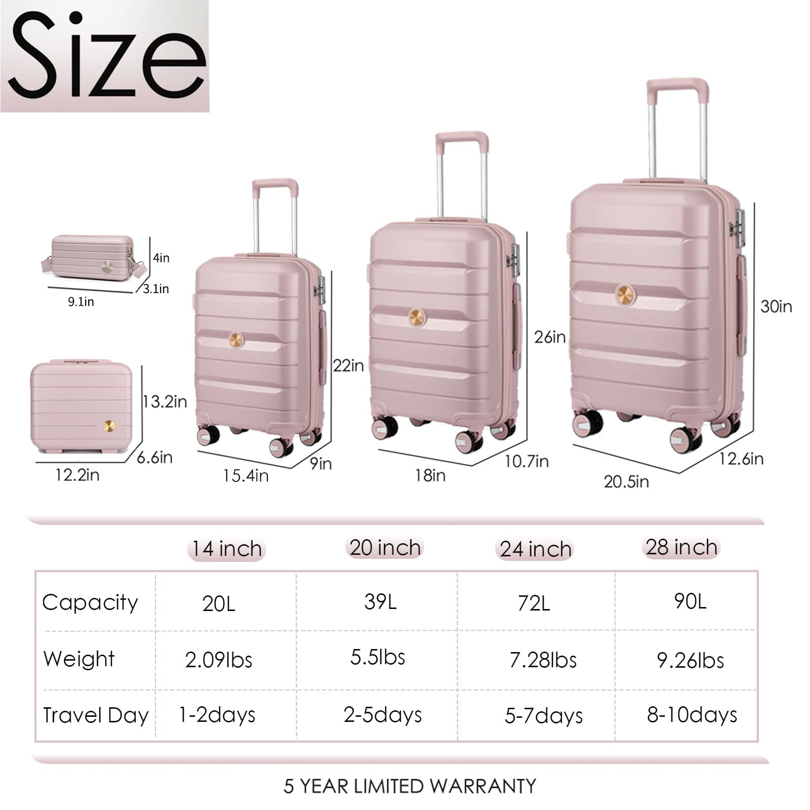 20in HandCarry Luggage 14in 24in 28in 4 Piece Set Hard Suitcase w Travel 8Spinner Wheels YKK Zipper