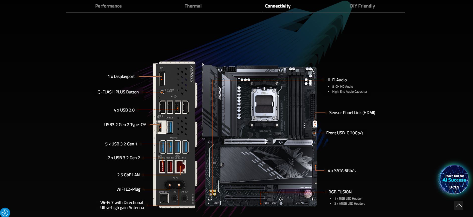 Gigabyte Motherboard B850 Aorus Elite Wifi7 ATX AM5 DDR5 (GA-B850-A ...