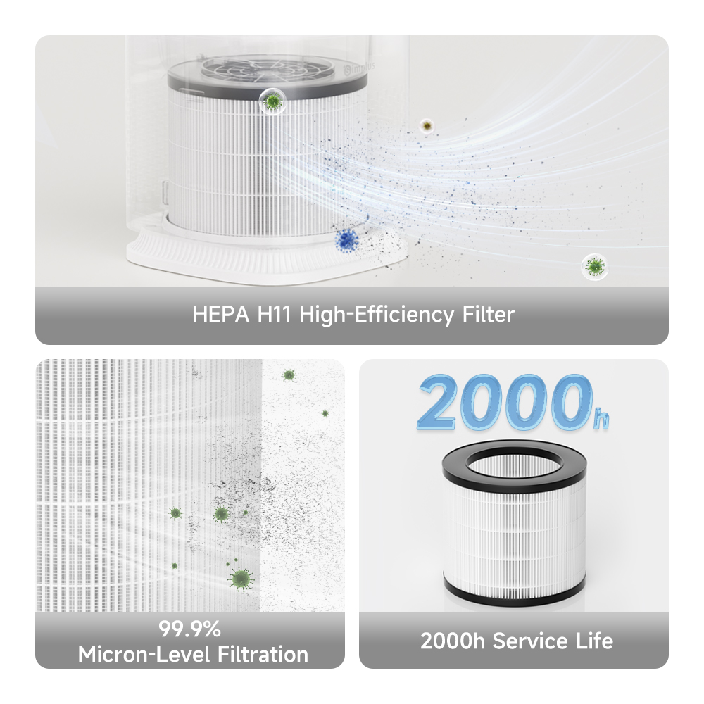 Simplus Air Purifier Filter HEPA H11 Remove Micron-Size Pollutants ...