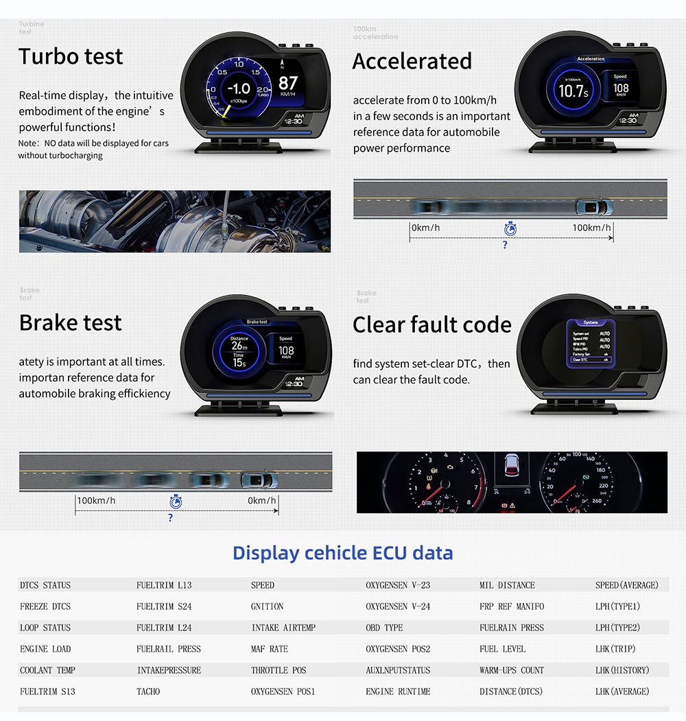 WEITI P6 PRO+Car OBD+GPS HUD OBD2 Meter GPS Digital Scanner Speedometer ...
