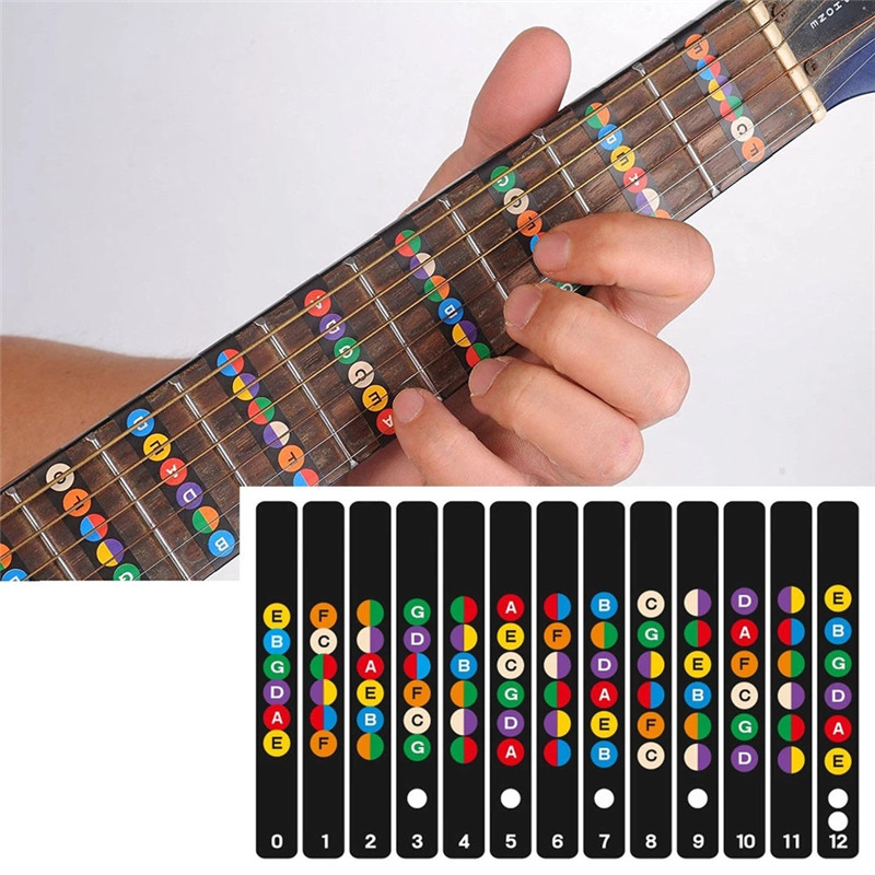 RIXTON Sticker for 6-String Acoustic/Electric Guitar Fretboard Notes ...