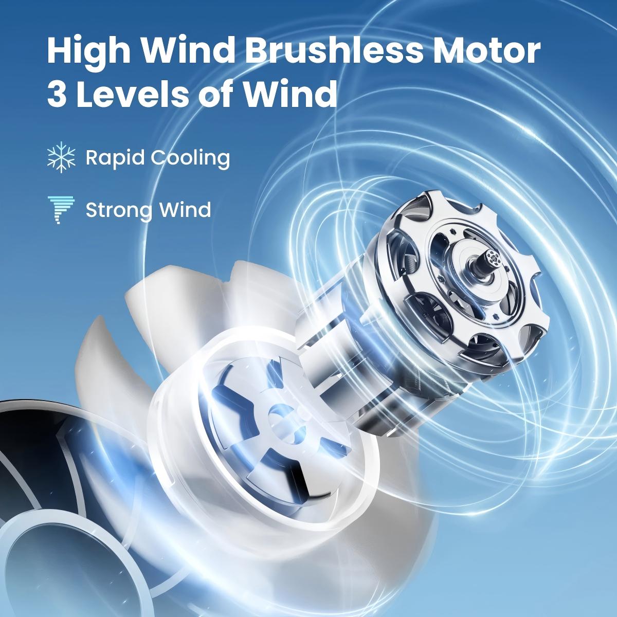 Mini Fan USB Rechargeable Cooling Fan 4000mAh Transparent Handheld ...