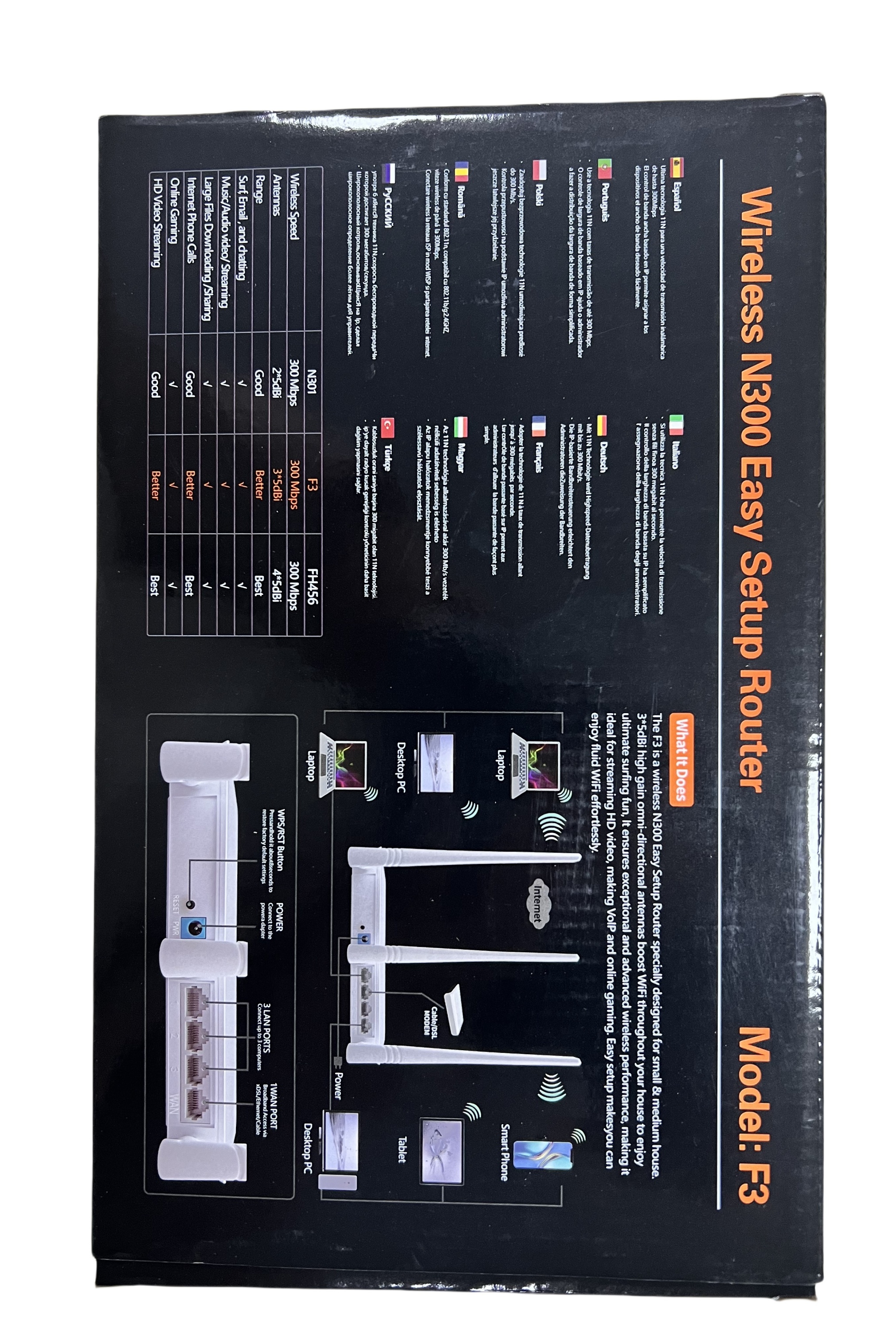 WirelessF3 N300 Router 300M Home WiFi Amplifier Wall-penetrating King 2 ...