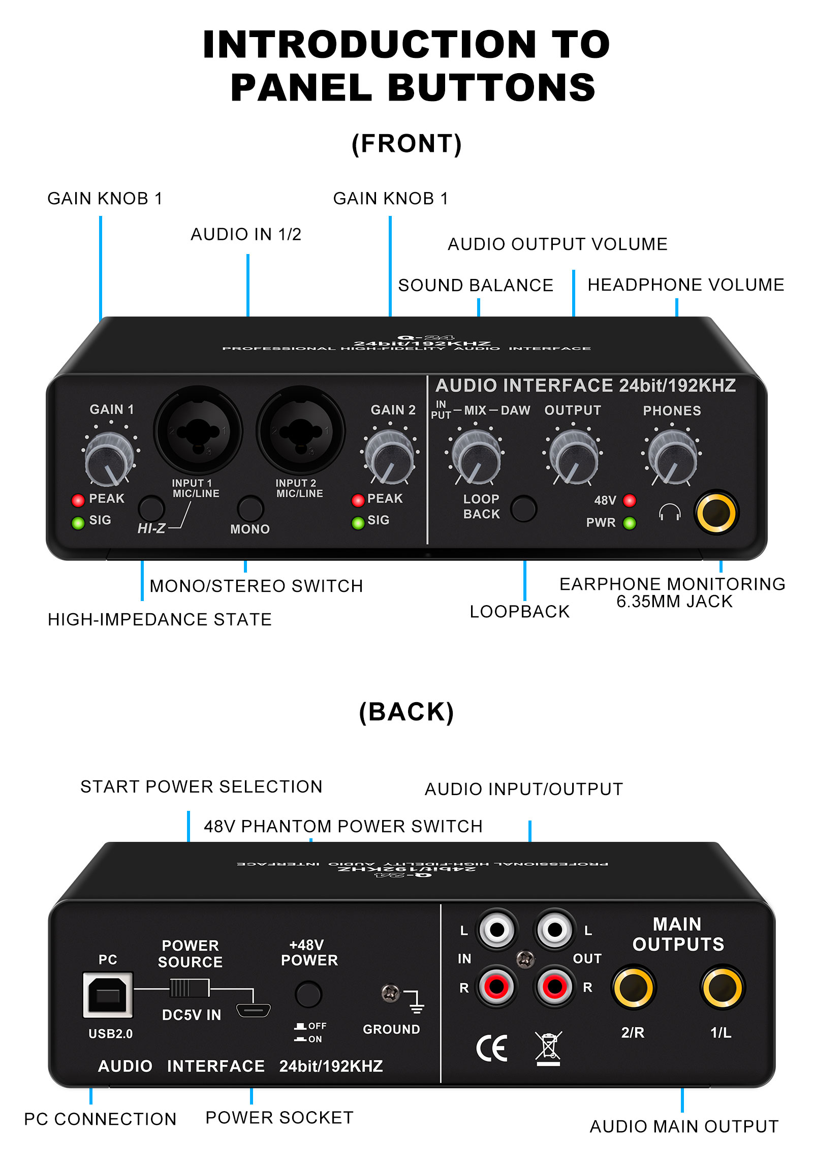 Q24 Audio Interface Professional Sound Card with Monitoring Electric ...