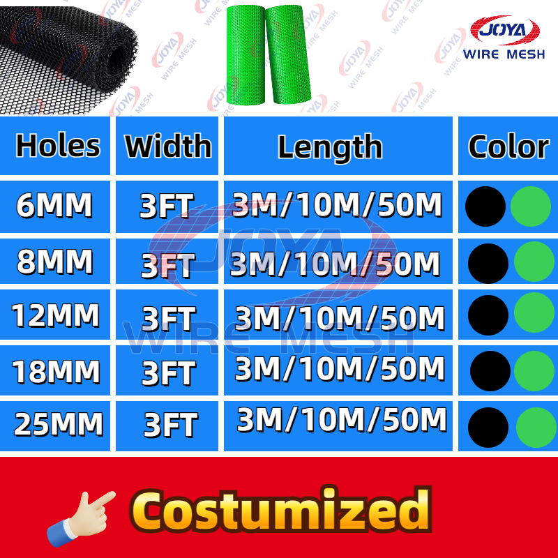 1M Plastic Mesh Garden Fence Screen Farm Net Chicken Wire Fencing Pet ...