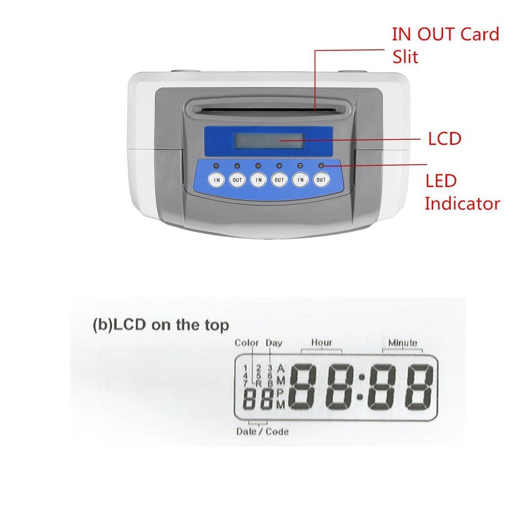 Fingerprint Attendance Absence Machine Fingerprint Recognition ...