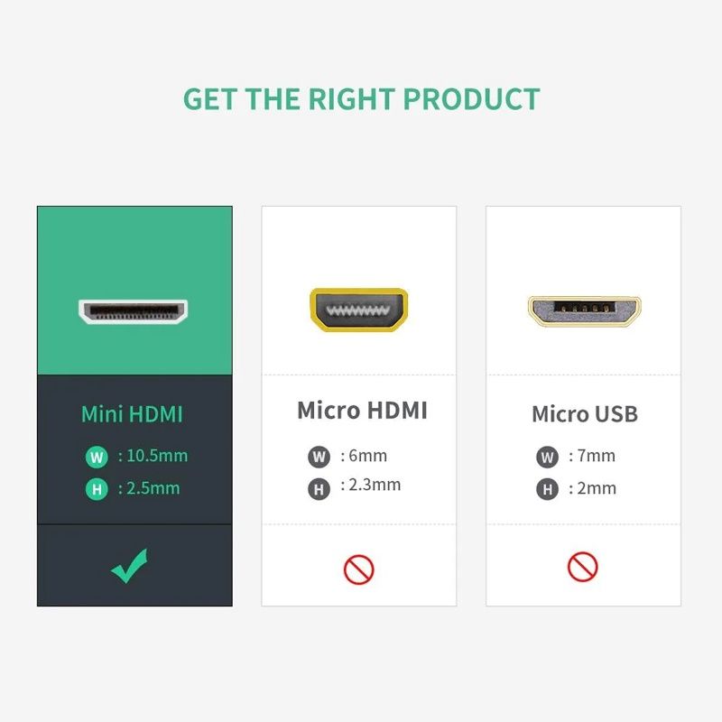 Jasoz 4K Mini HDMI Male to HDMI Female Adapter Cable 20cm For Camera ...