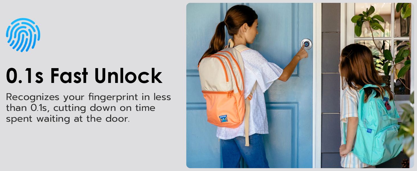 Smart Door Lock Fingerprint Door Knob Bedroom Apartment iOS Watch ...