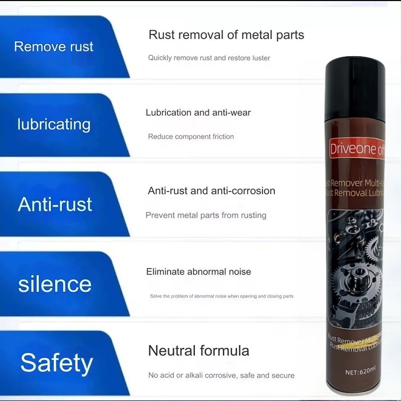 【620ml】Strong Rust Remover for Metal steel Tough Rust Removal Lubricant ...