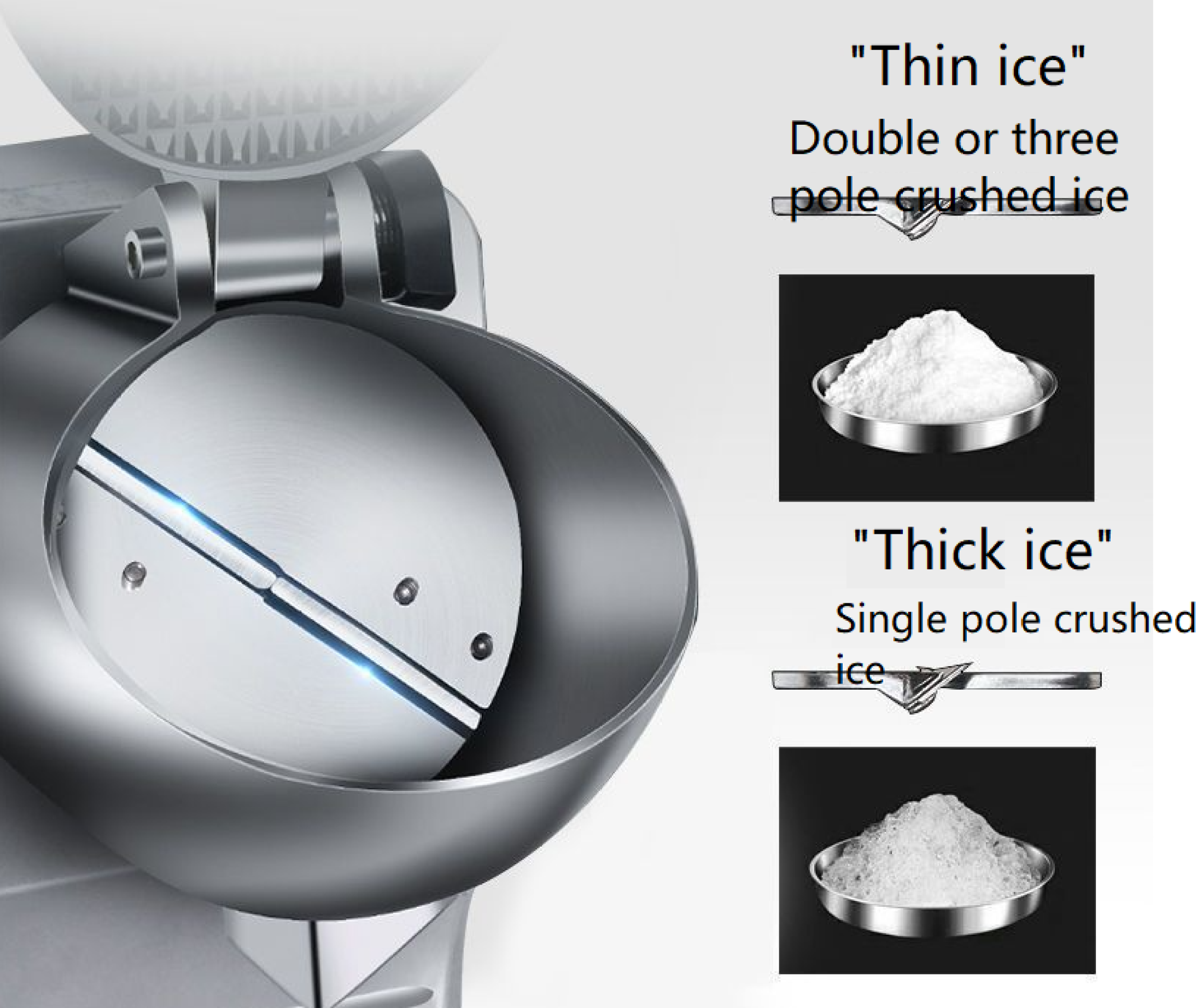 Double Blade Stainless Knife Ice Crusher Heavy Duty 500W High Power Ice ...