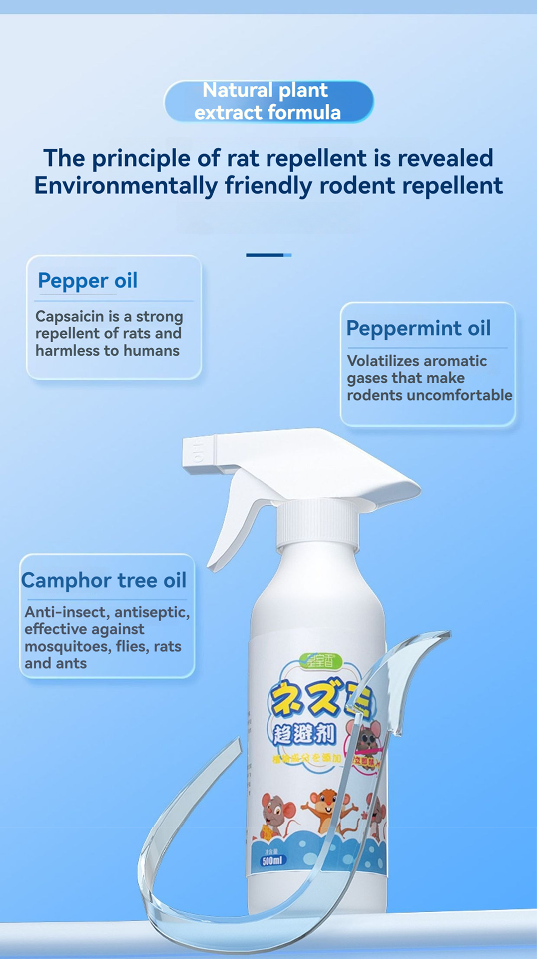 Rat Repellent For Home 500Ml Rat Repellent Spray Rat Spray Killer Spray ...