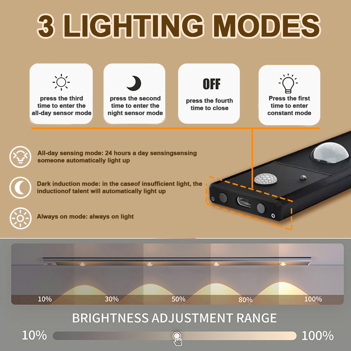 LED Motion Sensor Light Rechargeable Cabinet Light Induction Closet ...