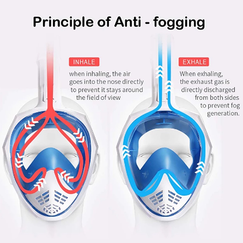 Full Face Snorkeling Set Anti Leak Easy Breathing Diving Mask ...