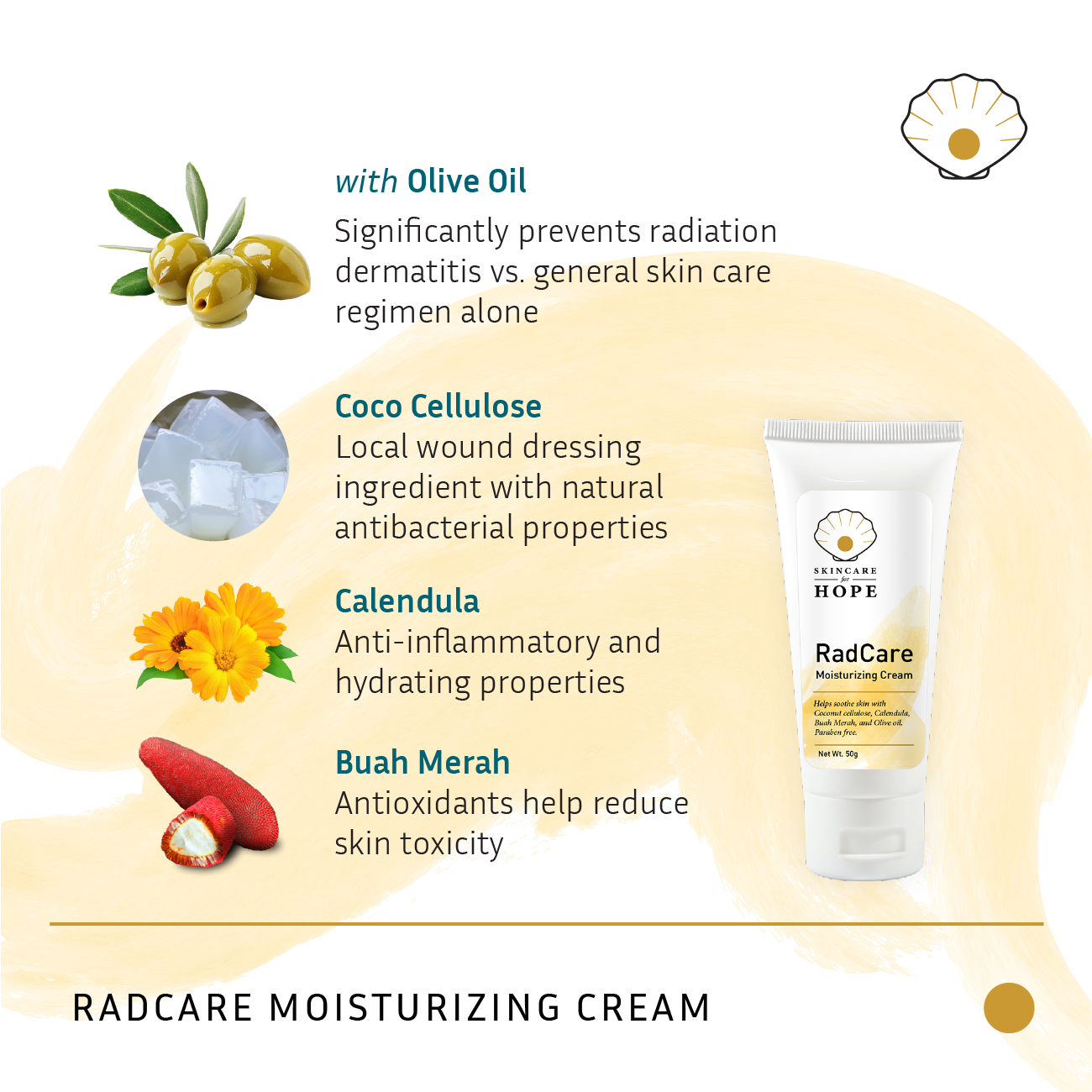 Skin Care For Hope RadCare Moisturizing Cream 50g | Shopee Philippines