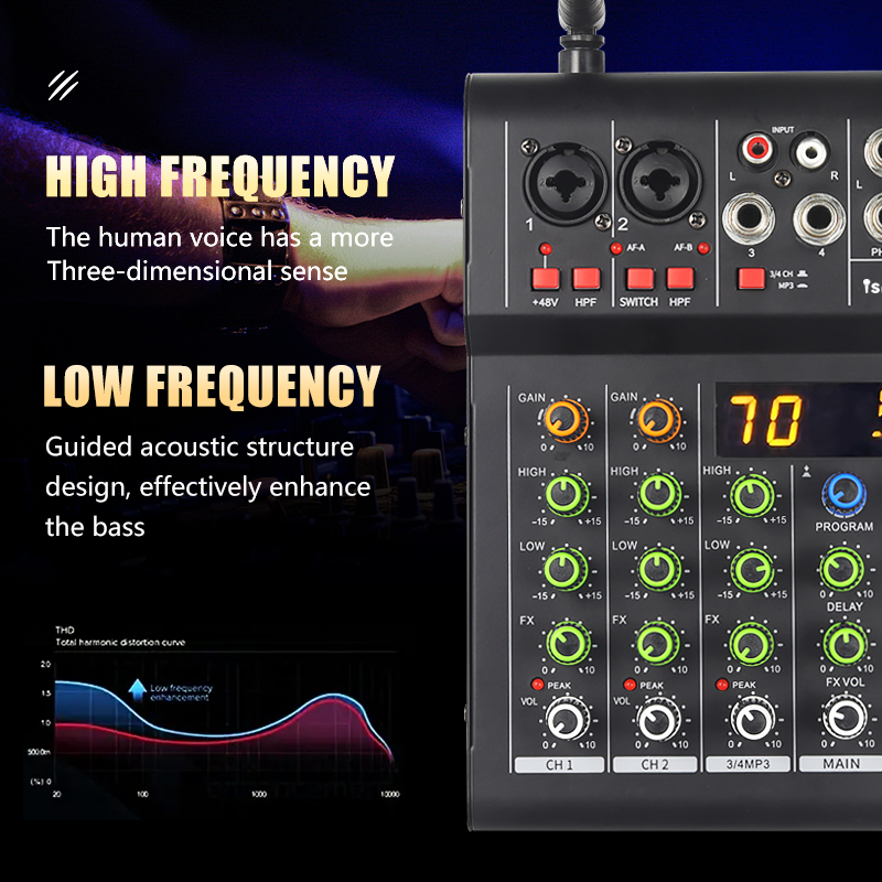 Professional Mini Audio 6 Channel USB MP3 Computer Mixer, Wireless ...