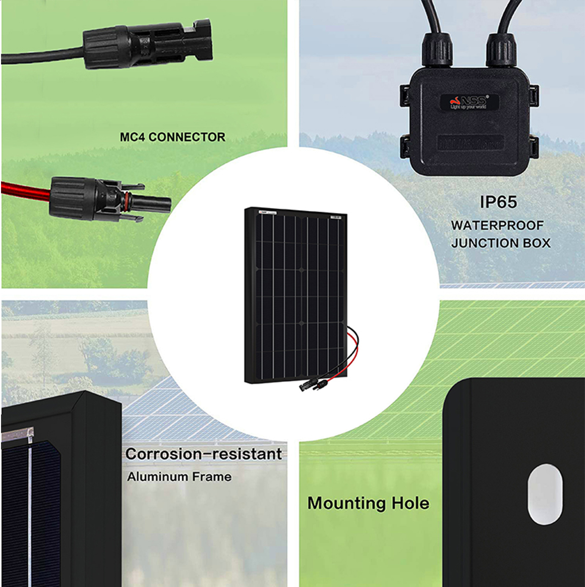 NSS SOLAR PANLE 20W/30W/50W/80W/100W household charging panel ...