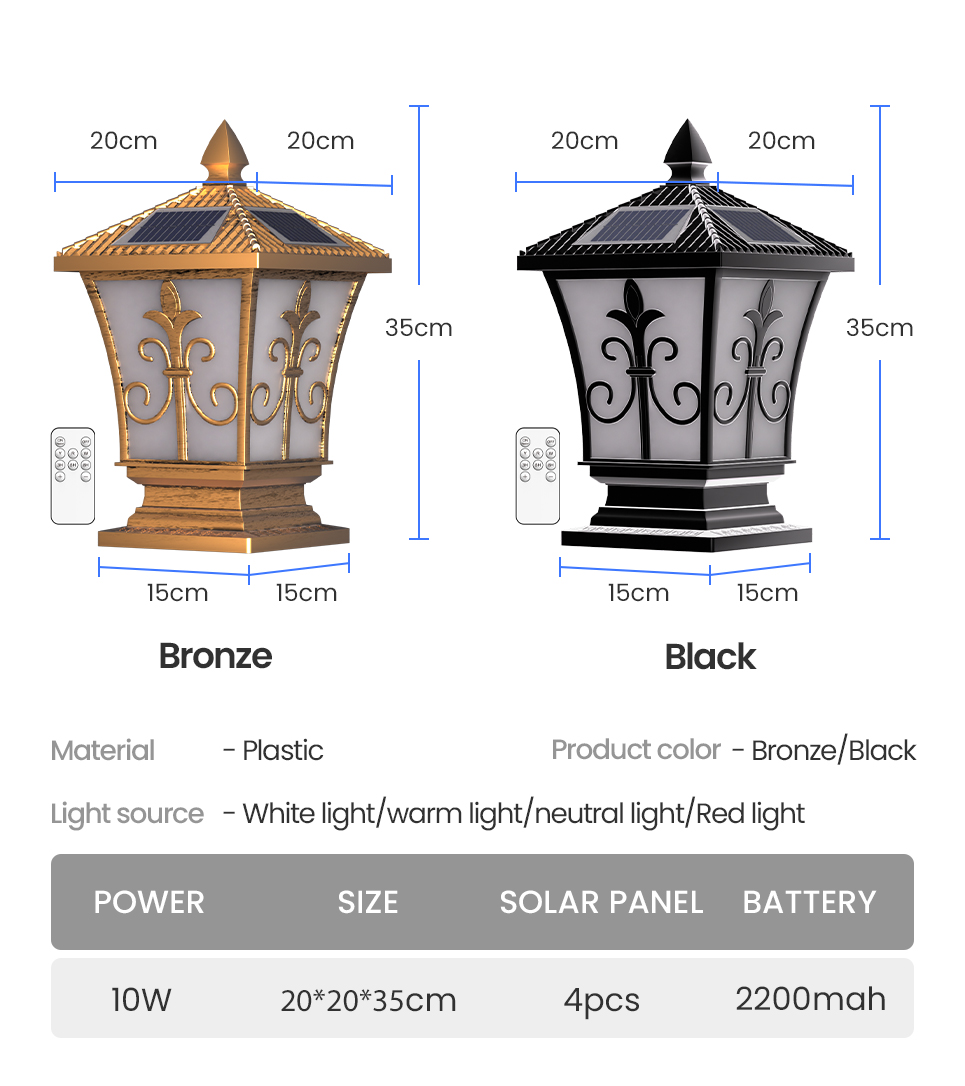 Rong River 10W 3Color Solar Light Outdoor Waterproof Solar Post Lamp ...