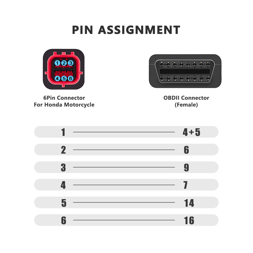 Adapter für Suzuki 6 Pin OBD zu OBD2 Bike Diagnose