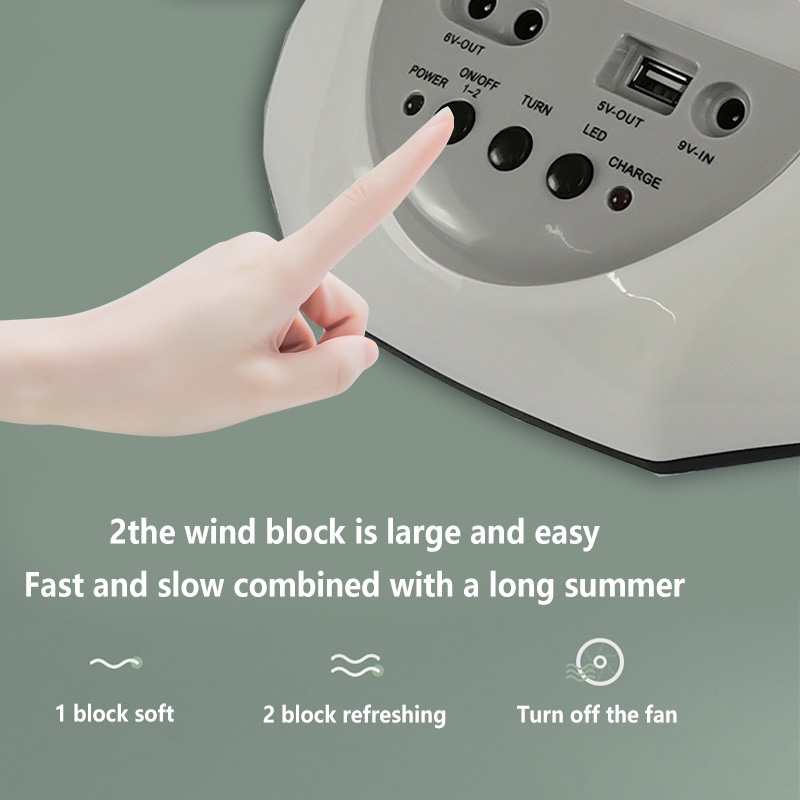 Sunbeam Solar fans Rechargeable solar fan with panel solar electricfan ...