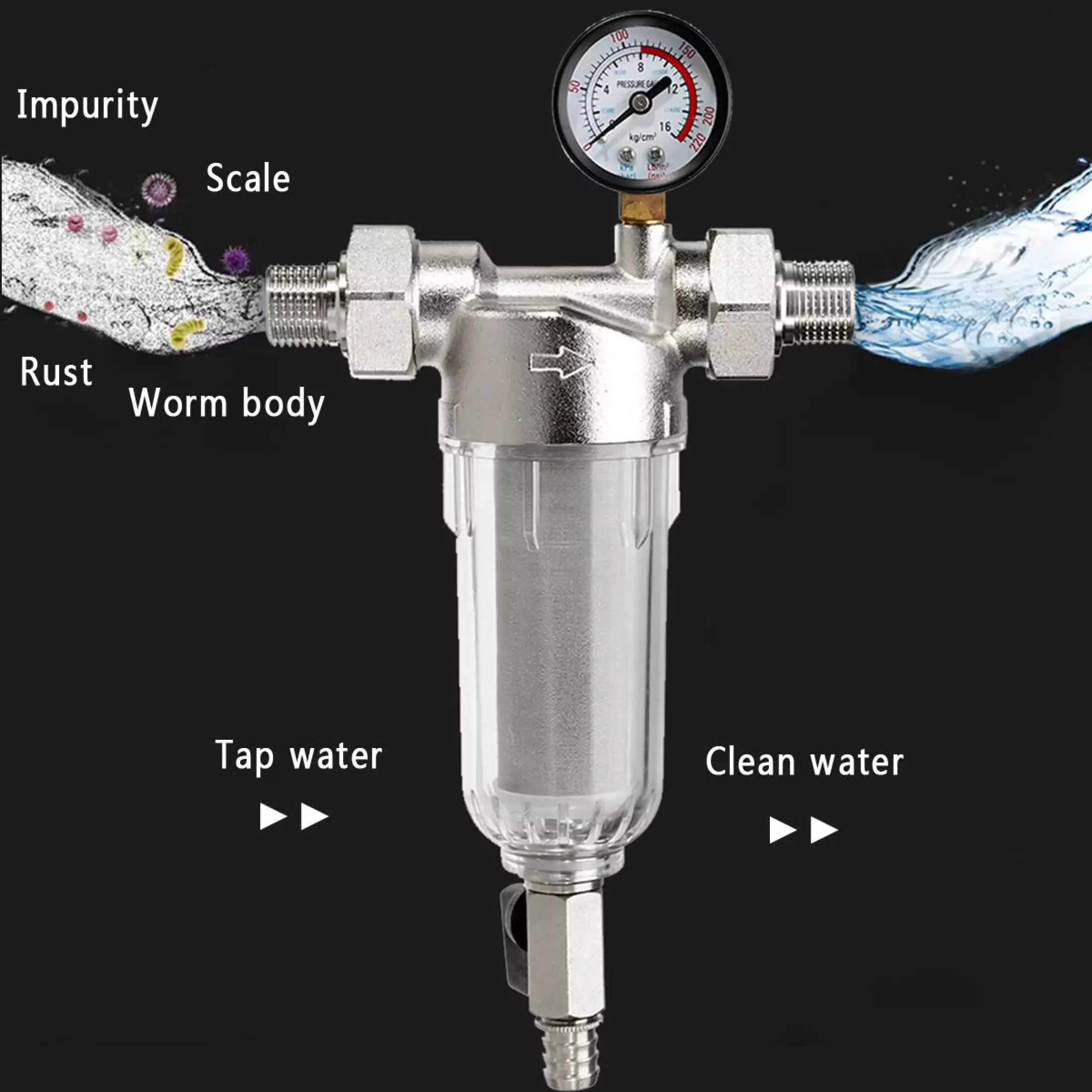 40 Micron Filtration Reusable Whole House Spin-down Pre-Sediment Water ...
