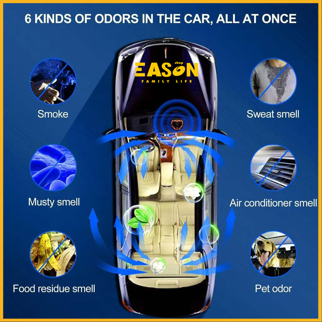 EasonShop Air Freshener Car Deodorizer Spray Removes Smoke And Odor ...