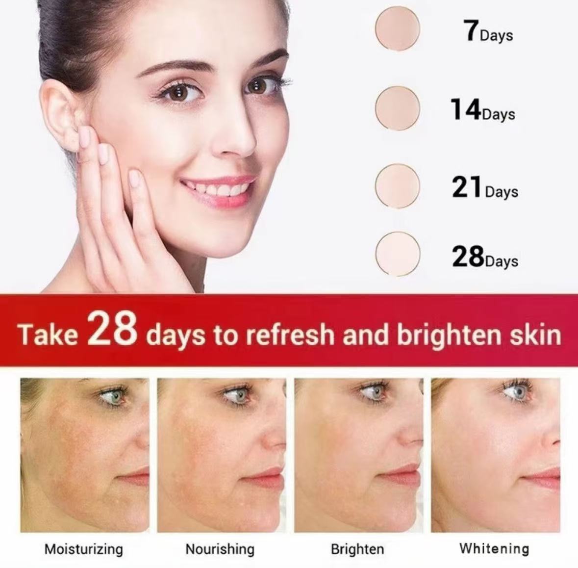 SUKEE Sunscreen UV Defense Original Sun Screen SPF50 PA++ Moisturize ...