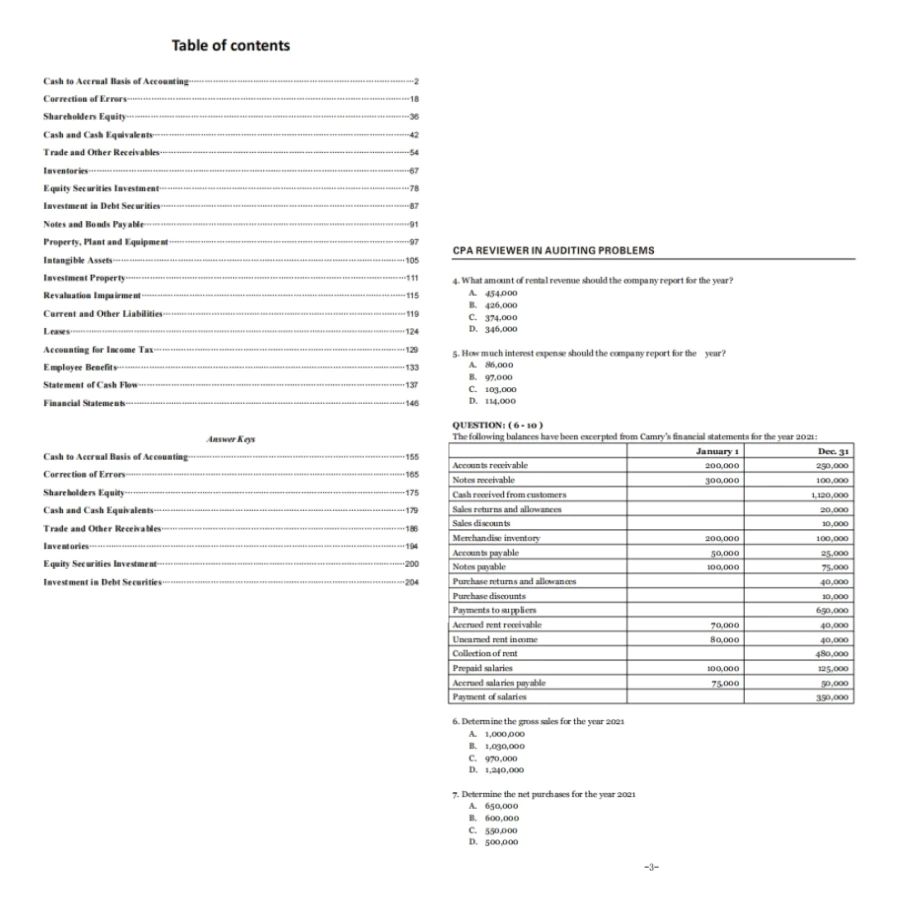 2026 CPA Reviewer In Auditing Problems | 600+ Questions with Answer ...