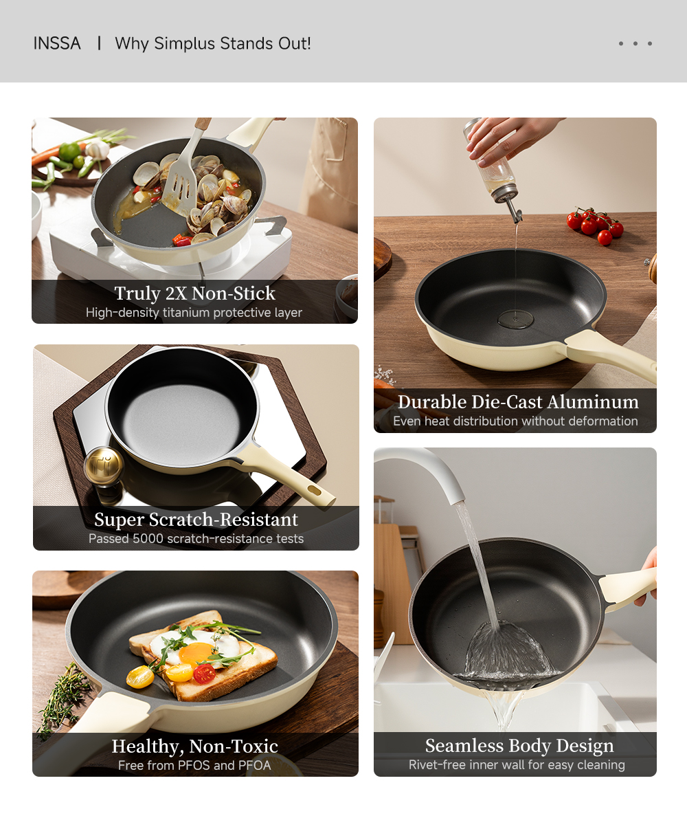 Simplus 24cm Fry Pan/28cm Wok/24cm Soup Pot/18cm Saucepan 4pcs/set Non ...