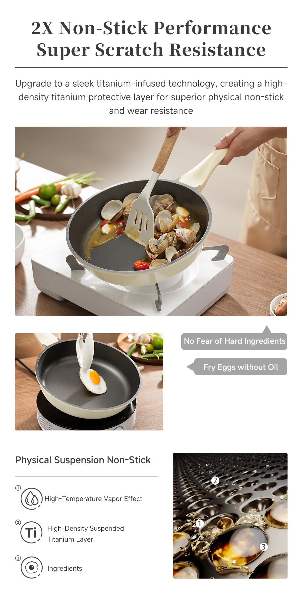 Simplus 24cm Fry Pan/28cm Wok/24cm Soup Pot/18cm Saucepan 4pcs/set Non ...