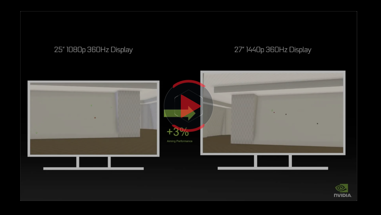 ASUS Gaming Monitor ROG Swift PG27AQN 27