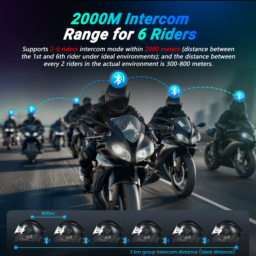 GEARELEC G-Max Motorcycle Helmet Intercom Headset Up To 6 Riders 2KM ...