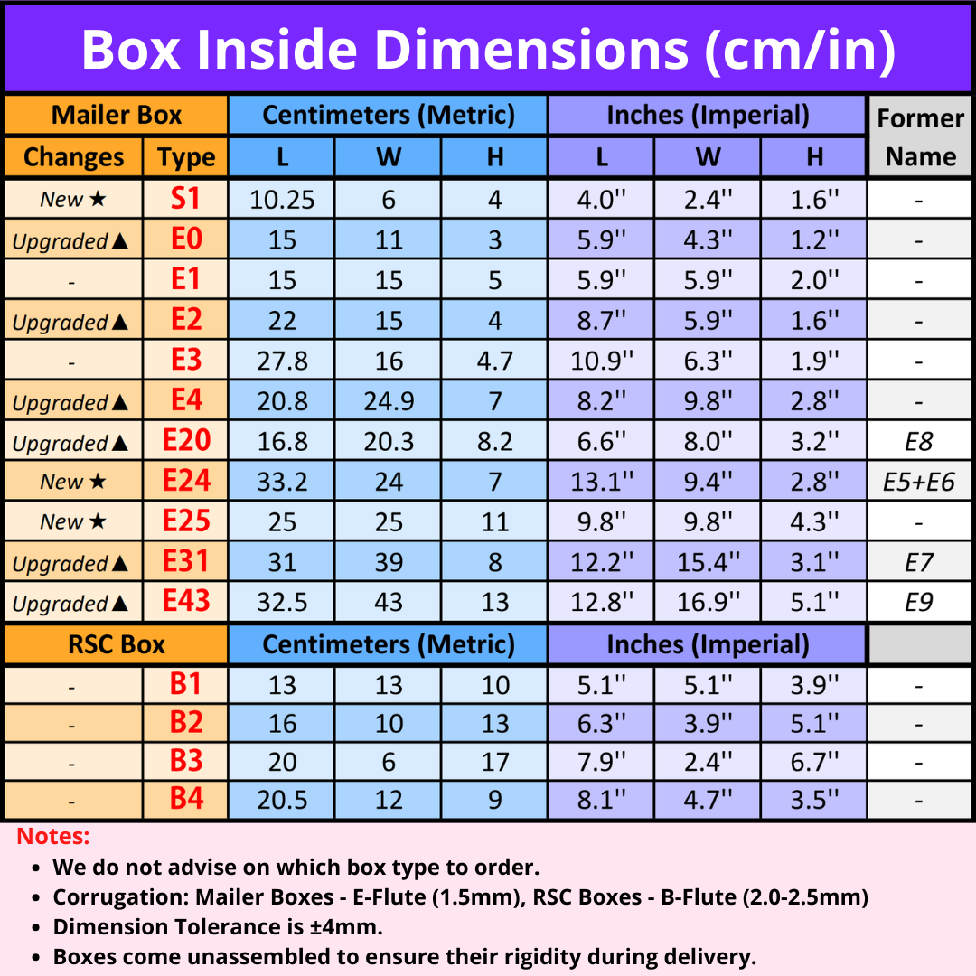♥️ 50 pcs RSC BOXES (RUSH @1 PM D-OFF), Packaging Corrugated Box Gift ...