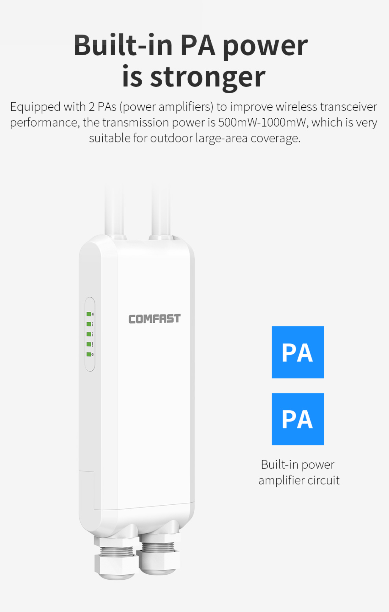 Comfast CF-EW81 300Mbps w/ Built-in Power Amplifier High Power Wireless ...