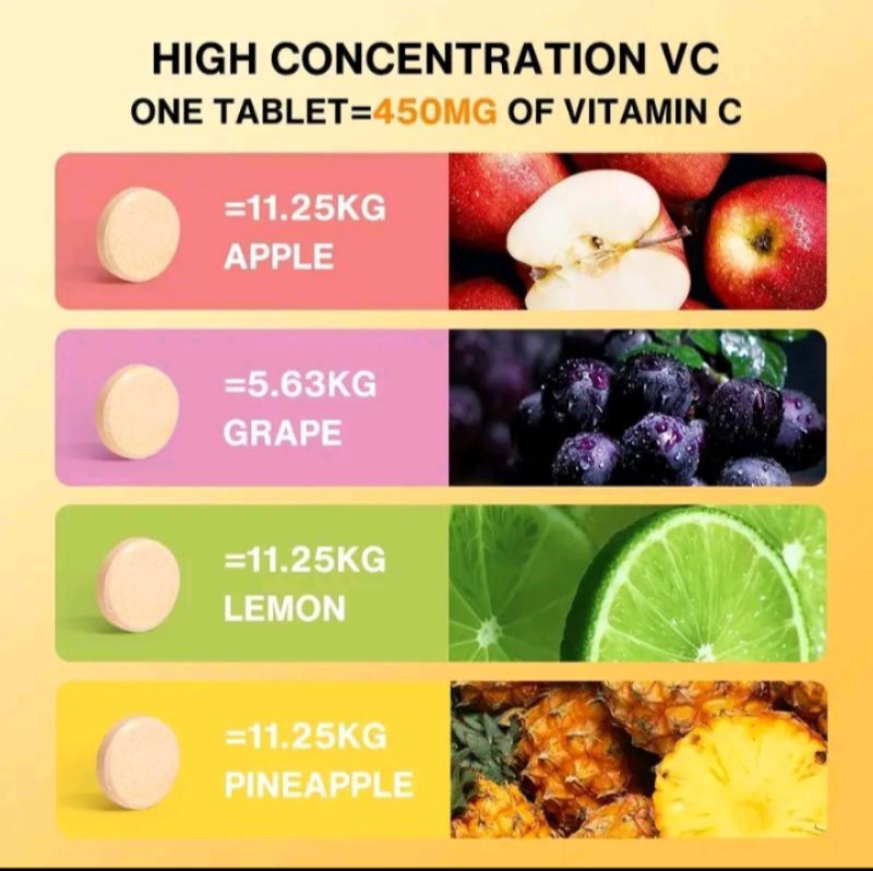 999 Young Basic Vitamin C Effervescent Tablets 40g/pcsx10pcs | Shopee ...