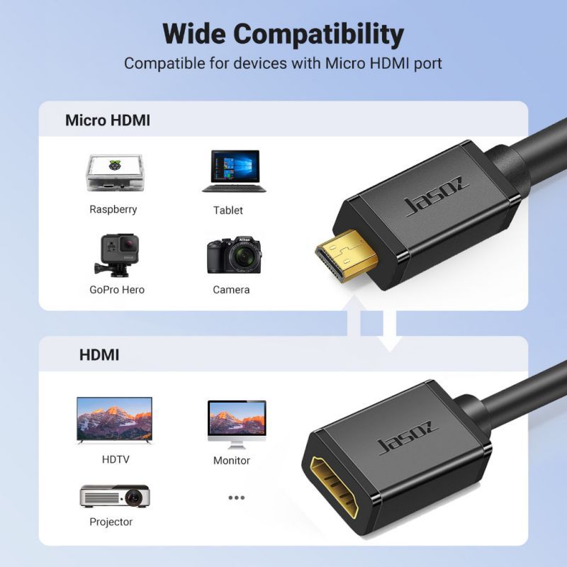 Jasoz Micro HDMI Male to HDMI Female Adapter Cable 20cm Mini Hdmi To ...