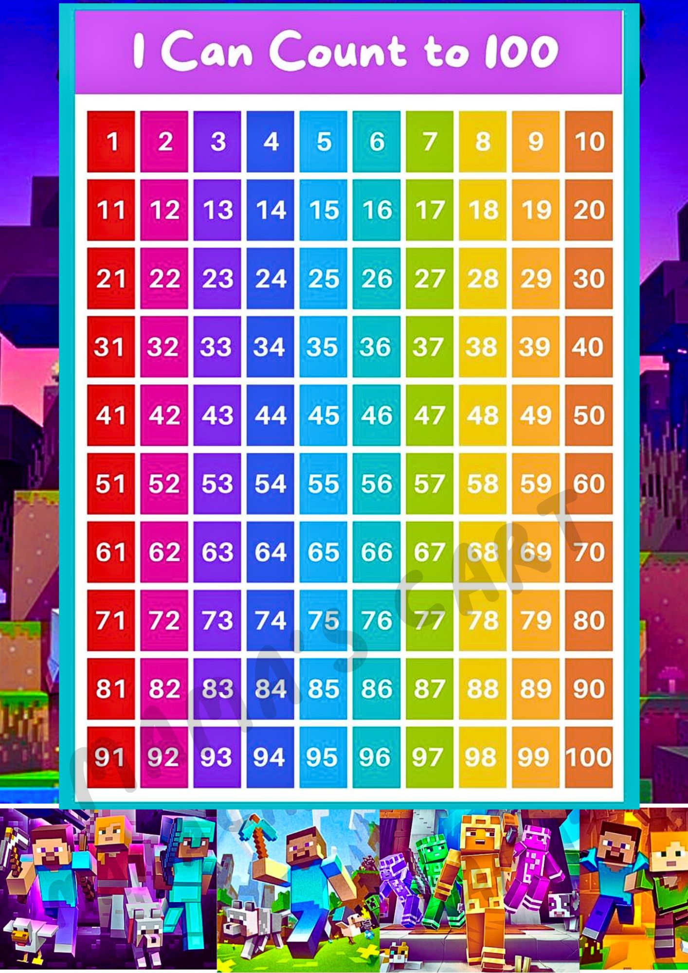 MINECRAFT EDUCATIONAL CHARTS A4 SIZE LAMINATED FOR KIDS ALPHABET ...