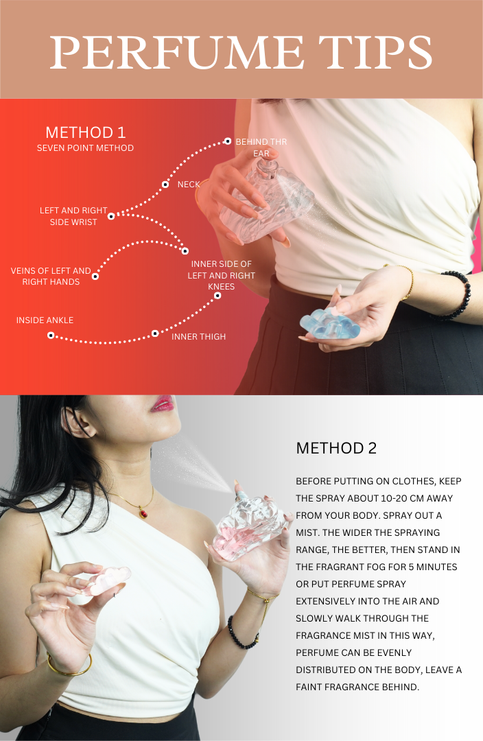 AKRYMI Cream Cloud Perfume 90ml Perfume for Women girls Cologne vanilla ...