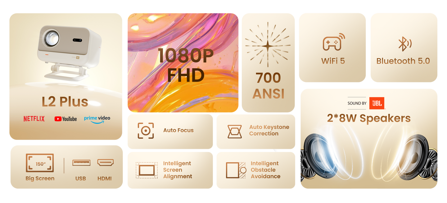 Yaber Entertainment Projector L2 Plus Auto Focus 1080P with JBL Sound ...